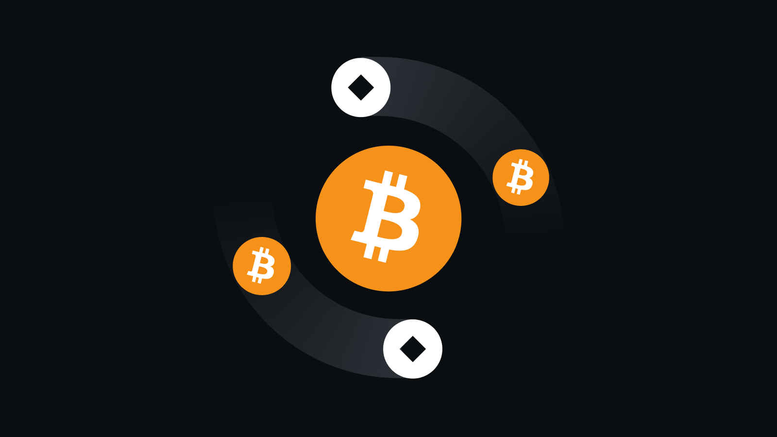 安全高效数字资产交易服务